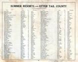Index of Summer Resorts, Otter Tail County 1925